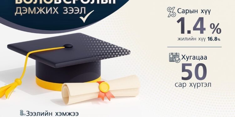 ТӨРИЙН БАНК “БОЛОВСРОЛЫГ ДЭМЖИХ ЗЭЭЛ”-ИЙН ХҮСЭЛТЭЭ АВЧ БАЙНА