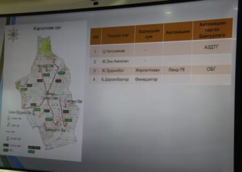 Хэнтий аймгийн хэмжээнд тусламж нэн шаардлагатай найман сумын 1000 гаруй малчин өрх байна