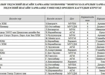 "Монгол бахархлын харваа-2025″ тэмцээний бүртгэл явагдаж байна